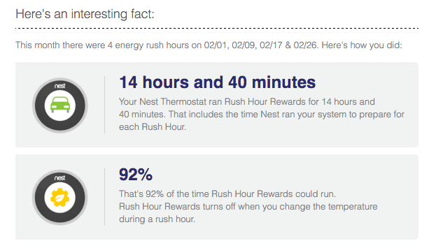 Rush Hour rewards interesting fact