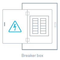 breaker box with text 