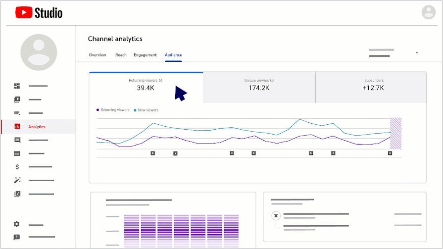 बाएं मेन्यू में, 'Analytics' सेक्शन के 'दर्शक' टैब में, नए और वापस आने वाले दर्शकों का ग्राफ़ देखा जा सकता है.