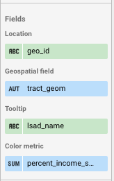 The Setup tab on the Properties panel displays geo_id as the Location field, tract_geom as the Geospatial field, lsad_name as the Tooltip field, and percent_income_spent_on_rent as the Color metric. 