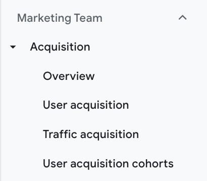 Example marketing team report collection