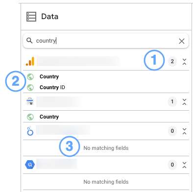 The Looker Studio data panel, showing search results for "country." 