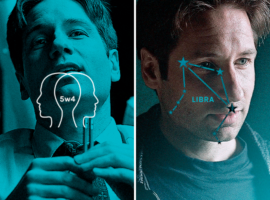 gif 4 of 5. a gif split in two.  on the left, we can see Mulder being hit on the head by a pencil, being ashamed by that and then trying to play it cool, his gaze intense at someone off screen. the gif is teal. there are the silhouettes of three heads interwined together. there is also a text that says '5w4'.  on the left, there is a close up of Mulder with a teal background. he is looking at someone. there is an illustration of the libra constellation in the gif. there is also the word 'libra'.