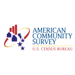 American Community Survey logo