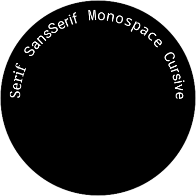 Demonstration of applying different font to curved text on a round watch face