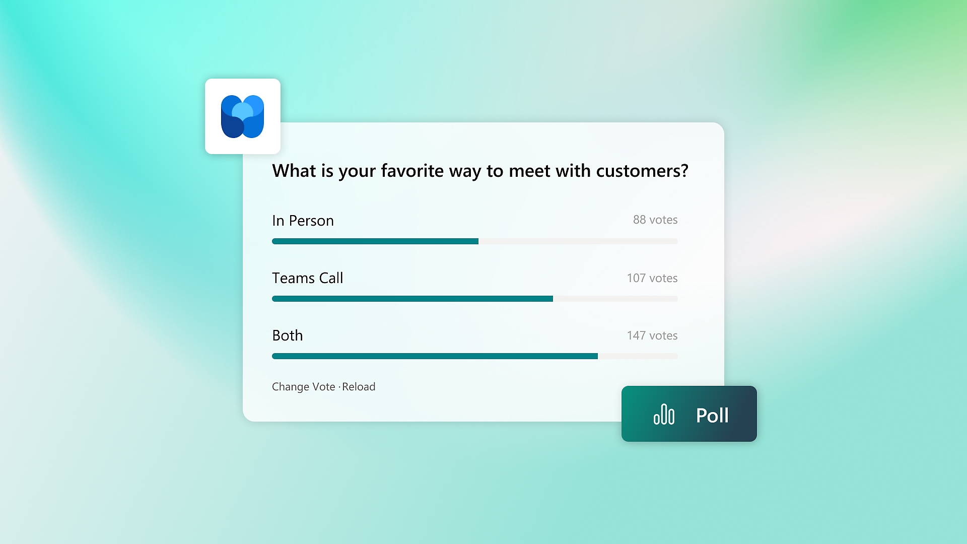 Een poll waarin de vraag wordt gesteld wat je favoriete manier is om met klanten te vergaderen.
