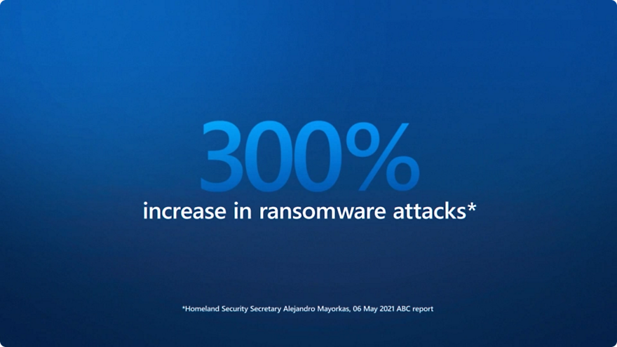 Escrito como: Aumento del 300 % en los ataques de ransomware.