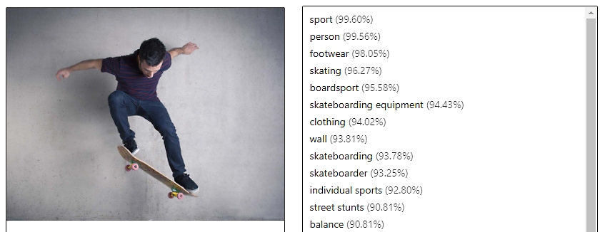 スケートボードをしている人の画像と、その画像の関連するタグの一覧 