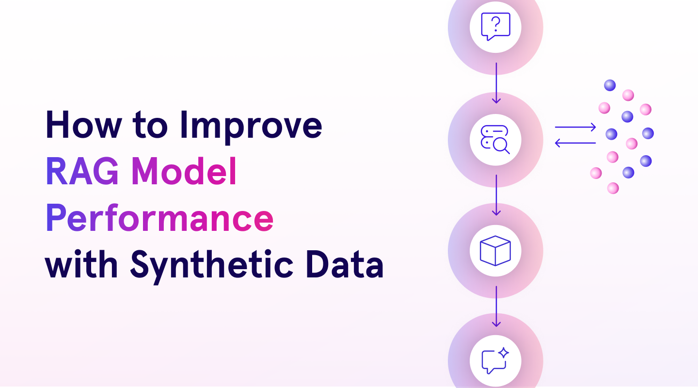 How to Improve RAG Model Performance with Synthetic Data