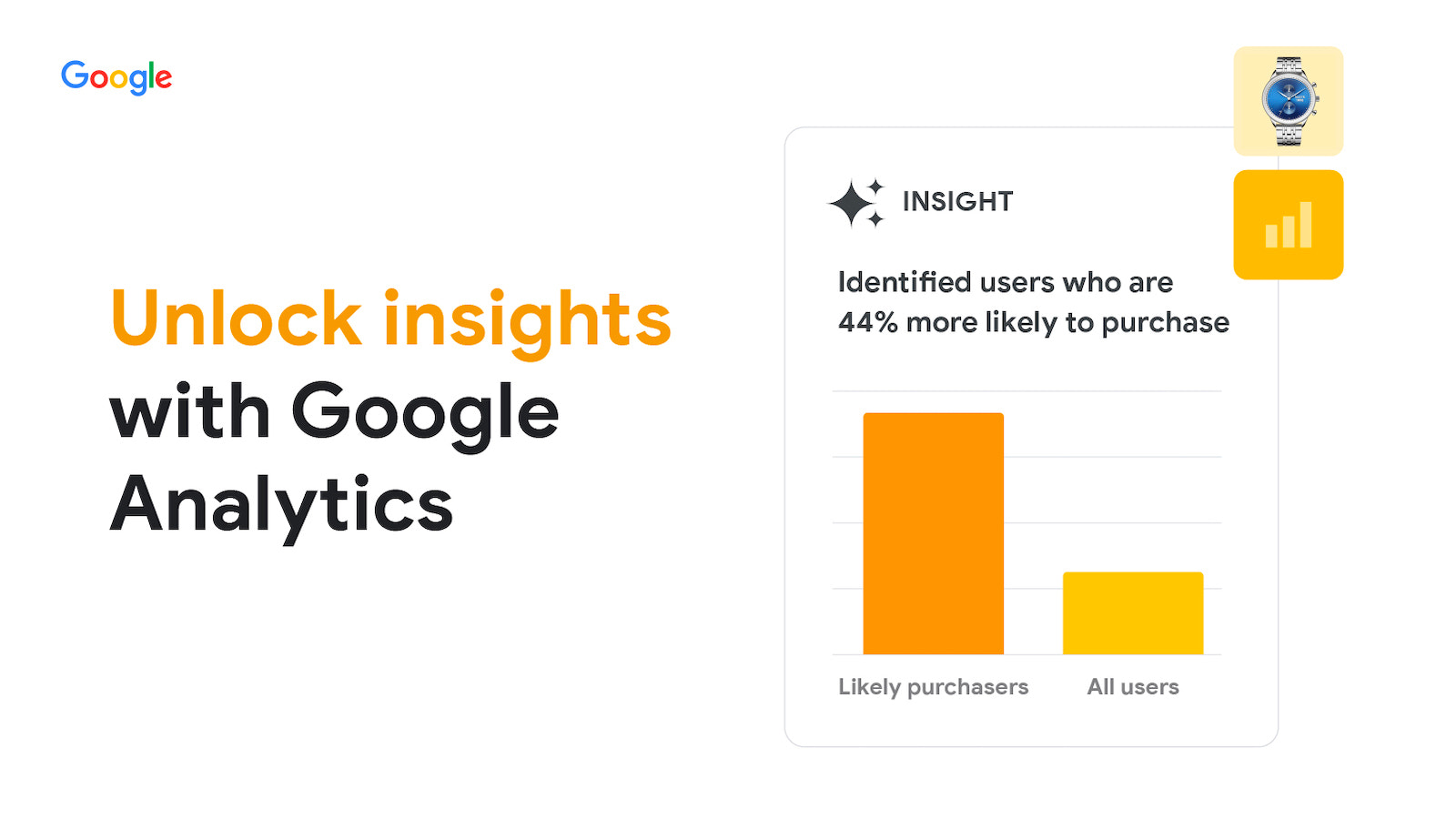 Esempio di insight su Google Analytics