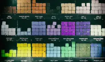Color blocks to illustrate supply chain optimization
