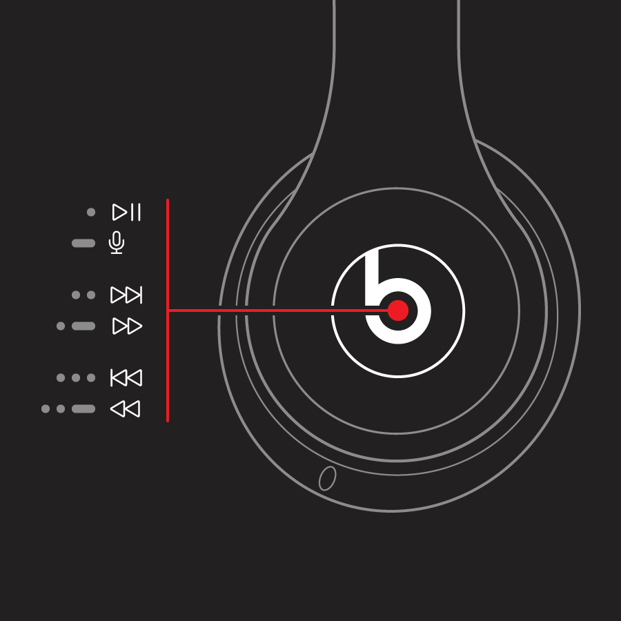 music control buttons on Beats Solo 4