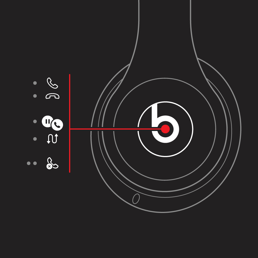 phone call buttons on Beats Solo 4
