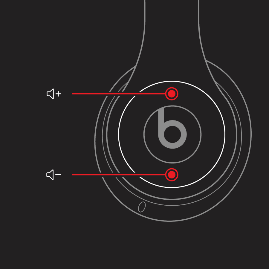 volume buttons on Beats Solo 4