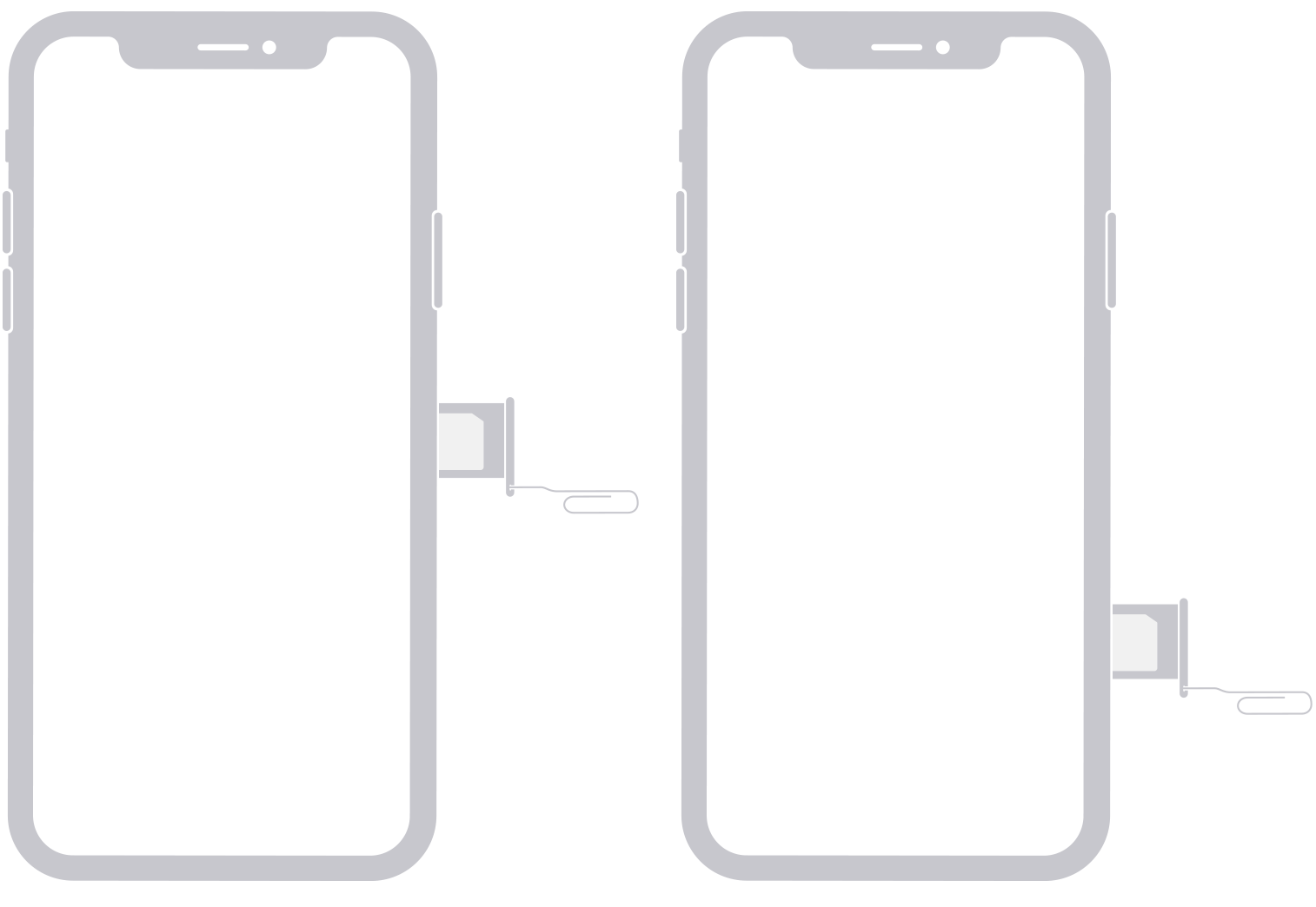På billedet vises SIM-kortet på højre side af iPhone