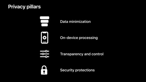 Apple의 핵심 개인정보 보호 요소