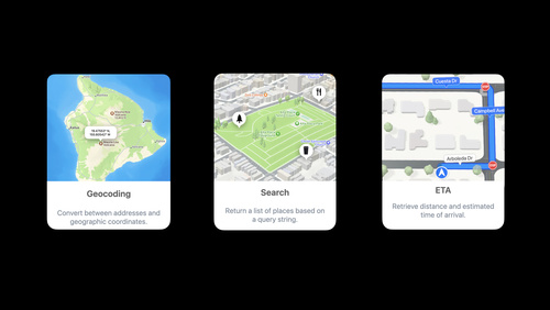 Apple Maps Server APIの紹介