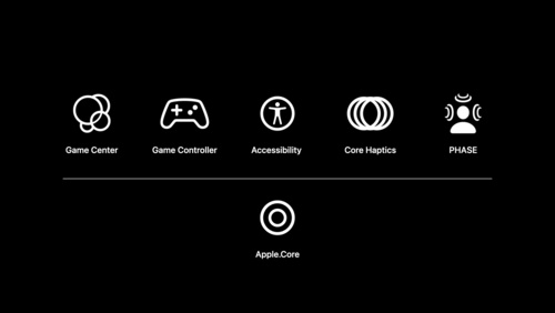 即插即用：添加 Apple 框架到您的 Unity 游戏项目