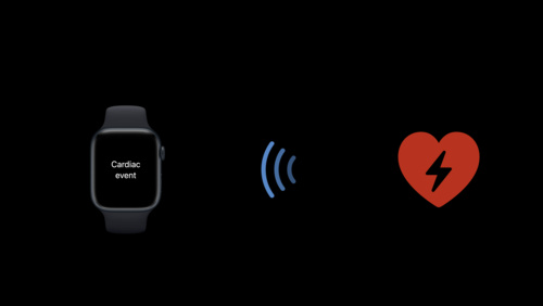 Get timely alerts from Bluetooth devices on watchOS