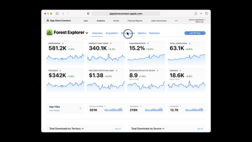 Measure and improve acquisition with App Analytics
