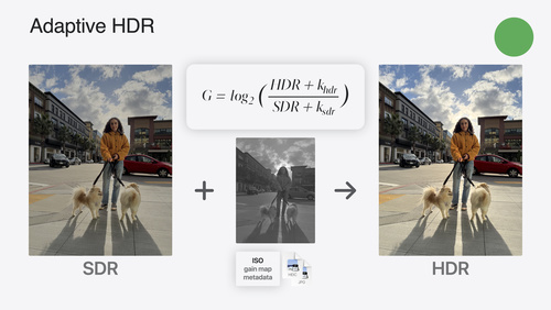 利用 HDR 为 App 打造动态图像体验