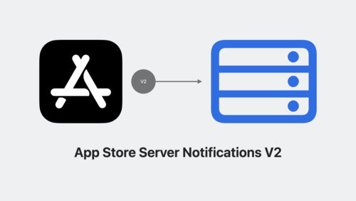 App Store 服务器 API 的新增功能