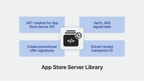 了解 App Store Server Library