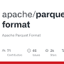 Parquet file format from github.com