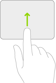 Ilustracja przedstawiająca wykonywany na gładziku gest otwierania centrum powiadomień.