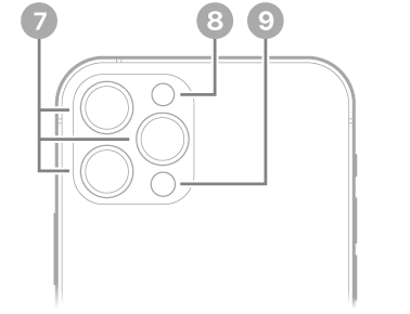 Η πίσω όψη του iPhone 12 Pro. Οι πίσω κάμερες, το φλας και ο Σαρωτής LiDAR είναι πάνω αριστερά.