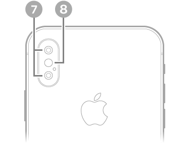 Η πίσω όψη του iPhone X. Οι πίσω κάμερες και το φλας είναι πάνω αριστερά.