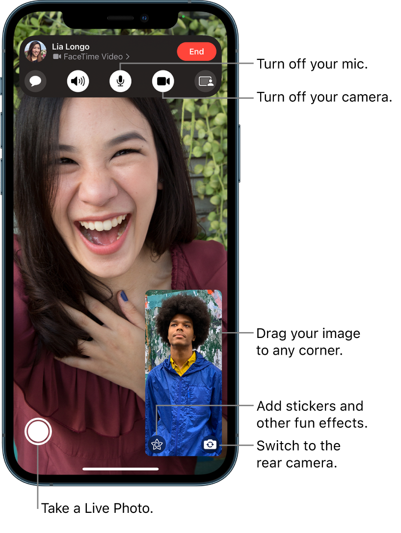 The FaceTime screen showing a call in progress. Your image appears in a small rectangle in the lower right, and the image of the other person fills the rest of the screen. Across the bottom of the screen are the Live Photo, Effects, and Flip to Back Camera buttons. The FaceTime controls are at the top of the screen, including the Open Messages, Audio, Mute Off, Camera On, and Share Content buttons. At the top of the controls are the name or Apple ID of the person you’re talking to, and the Leave Call button.