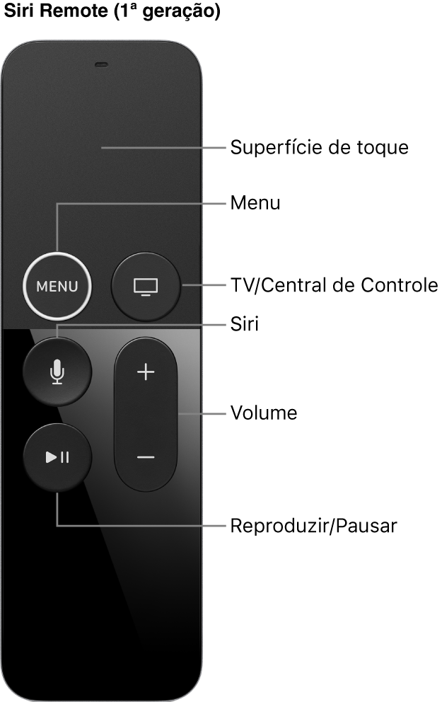 Siri Remote (1ª geração)