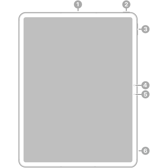 Pohľad na prednú stranu 13-palcového iPadu Pro (M4) s popisom pri vrchnom tlačidle a senzore Touch ID vpravo hore, pri tlačidlách hlasitosti v pravom hornom rohu, pri prednej kamere vpravo v strede a pri mikrofóne na pravej strane.