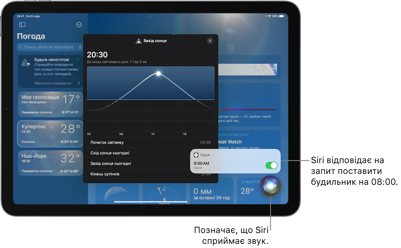 Siri на екрані програми «Погода». У нижньому правому куті відображається сповіщення від програми «Годинник» про те, що будильник установлено на 8:00. Іконка під ним вказує, що Siri очікує на команду.