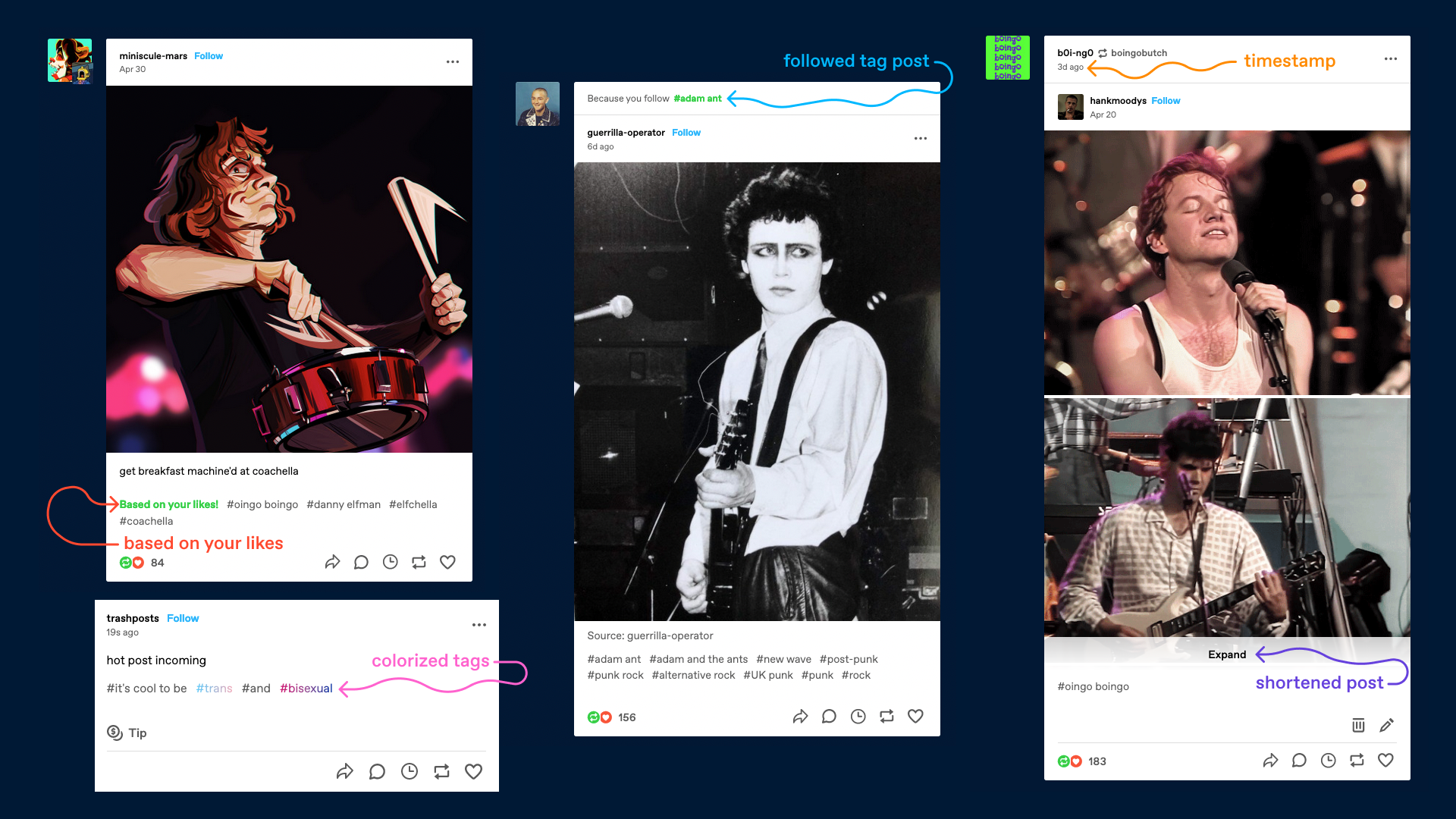 A few examples of the way posts might appear on your dashboard. The first post says "based on your likes", the second post is "because you follow", and the third post shows a timestamp and example of how a shortened post appears.