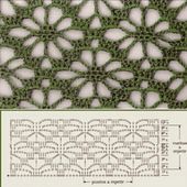 Crochet written patterns