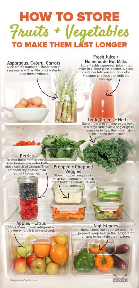 storing fruits and veggies Fruit, Healthy Recipes, Kale, Paleo, Health, Food Storage, Healthy Eating, Snacks, Smoothies