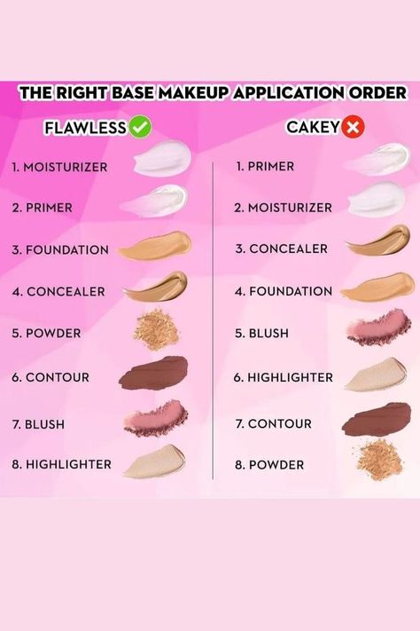 Glow, Foundation, Makeup In Order How To Apply, Flawless Foundation Application, Flawless Foundation, Makeup Application Order, Makeup Help, How To Use Makeup, How To Apply Foundation