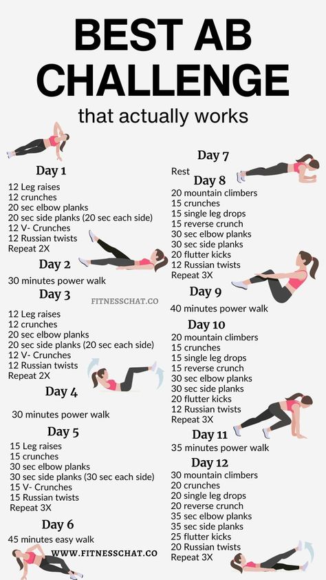 30 day best ab exercises challenge, best abs workout for women Fitness, Fitness Workouts, Abs, Workouts For Lower Abs, At Home Workouts For Women, Workouts For Abs, Ab Workout For Women At Home, Workout Plans For Women, Workouts For Women