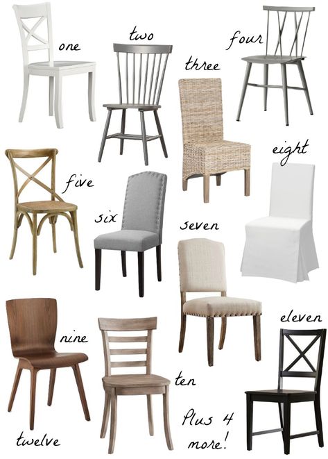 On the hunt for good looking, inexpensive dining chairs? I'm sharing 15 of my favorites plus a tip for giving your dining room a high-end look on a budget! Ikea, Dining Room Sets, Cheap Dining Room Chairs, Dining Chairs For Sale, Dinning Room Chairs, Dining Table Chairs, Dinning Chairs, Dining Room Table Chairs, Kitchen Table Chairs