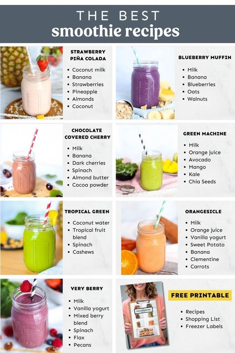 Learn how to save time and money and eat healthier by prepping frozen smoothie packs ahead of time. Use our 7 different delicious smoothie pack recipes to start filling your freezer today. Smoothies, Freezer Smoothie Packs, Freezer Smoothies, Smoothie Packs Recipes, Smoothie Packs, Protein Smoothie Recipes, Frozen Smoothie Packs, Easy Smoothie Recipes, Smoothie Recipes Healthy