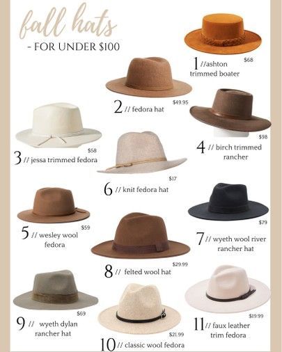 Art, Wardrobes, Nike, Inspiration, Fall Hats, Wool Fedora Hat, White Fedora Hat, Brown Fedora Hat Outfit, Wool Fedora
