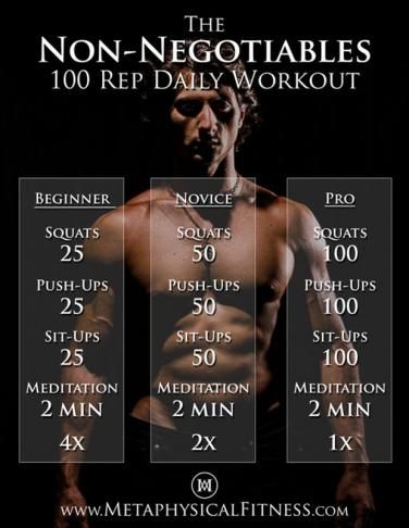 Crossfit, Fitness, Fitness Workouts, Workout Challenge, Workout Programs, Circuit Workout, Gym Workout Tips, Physical Fitness, Workout Plan
