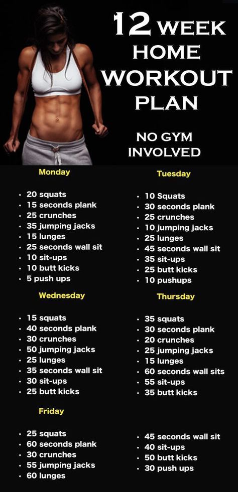 At Home Workouts, At Home Workout Plan, Workout Plan, Weight Loss Challenge, Ways To Lose Weight, Quick Weightloss, Lose Belly Fat, Lose Lower Belly Fat, How To Lose Weight Fast