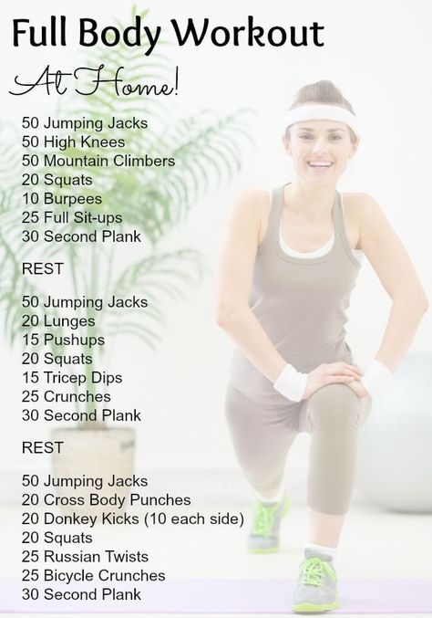 Fitness, Fitness Tips, Fitness Workouts, Full Body Workouts, Workout Challenge, At Home Workout Plan, Hiit Workout, Workout Plan, Fitness Routines
