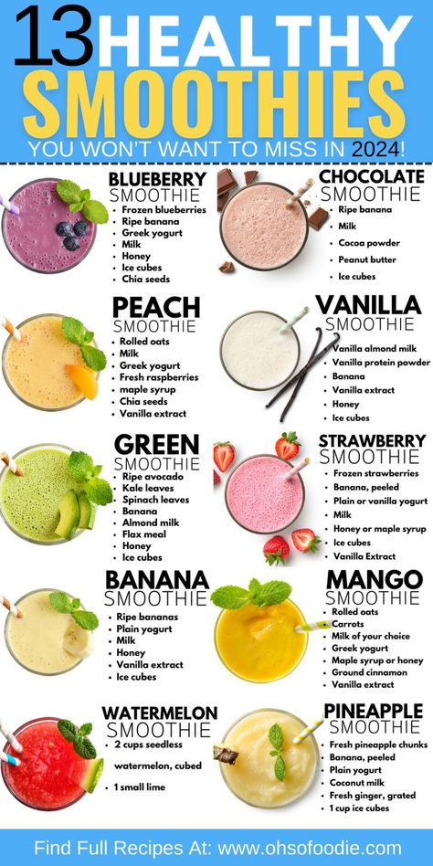 Text reads, 13 Healthy Smoothies You Won't Want to Miss in 2024! Healthy Smoothies, Health, Smoothie Recipes, Promotion, Smoothies, Weight Loss Smoothies, Fat Loss Smoothies, Detox Smoothie, Smoothie Diet