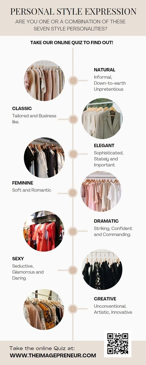 The Imagepreneur Personal Stylist created an infographic with all seven style personalities as a quick reference to read through this is linked to a personal style quiz that helps the user unconsciously choose which styles they associate with which then creates a style personality or combination of style personalities that can be utilized to help the user shop for new clothing.  And because it is part of who they are they will feel more comfortable wearing the items they save time and money.