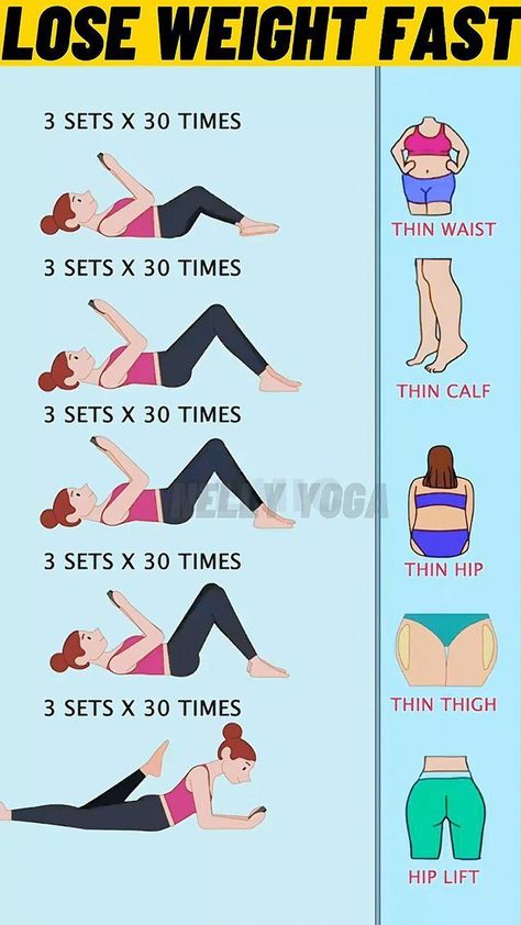 Yoga, Fitness, Gym Workouts, Workout Videos, Exercise To Reduce Thighs, Workout Plan, Stomach Workout, How To Lose Weight Fast, Lose Thigh Fat
