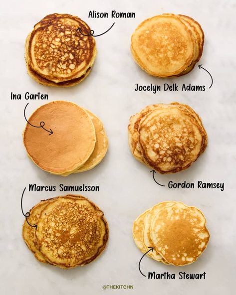 The Best Pancake Recipe (We Tested 6 Famous Contenders!) | The Kitchn Dessert, Brunch, Pancakes, Foods, Eating Clean, Breakfast, Snacks, Reposteria, Reviews